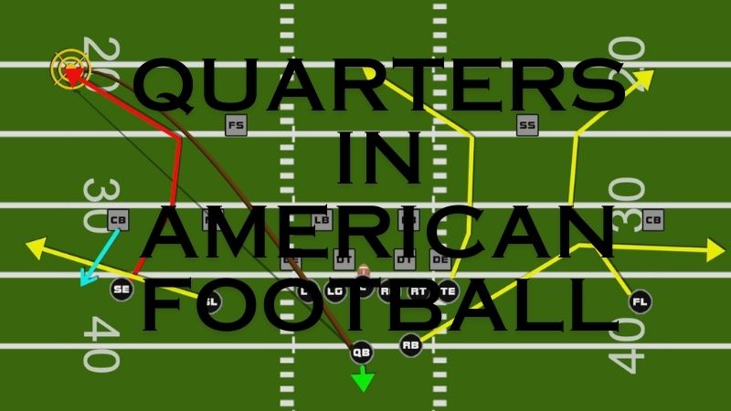 Quarters In American Football - BLATZOO Reviews-1