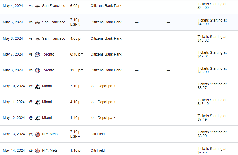 Phillies Baseball Game Schedule