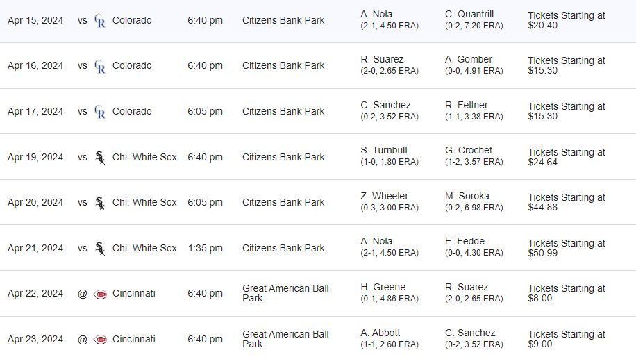 Phillies Baseball Game Schedule