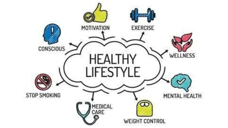 Health For Life - BLATZOO Reviews